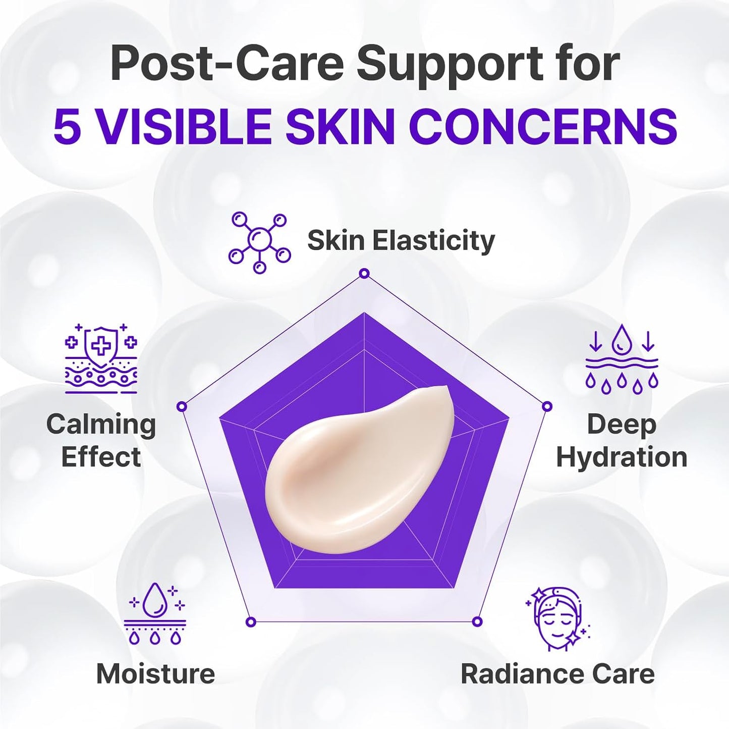 Expert Madeca Cream Active Renew PDRN