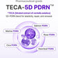 Expert Madeca Cream Active Renew PDRN