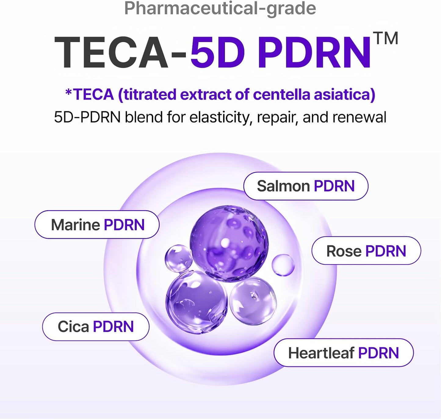 Expert Madeca Cream Active Renew PDRN