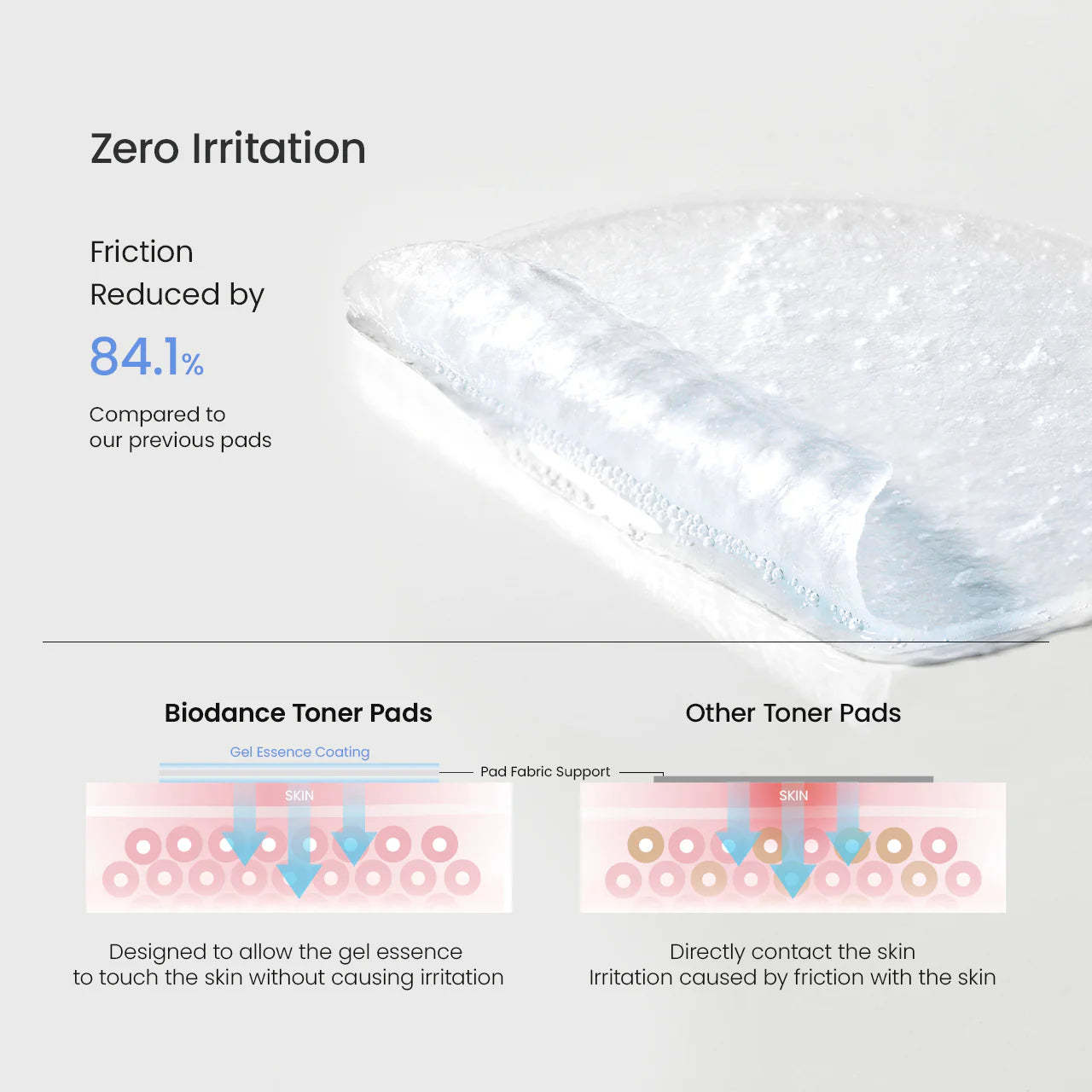 Cera-Nol Gel Toner Pads
