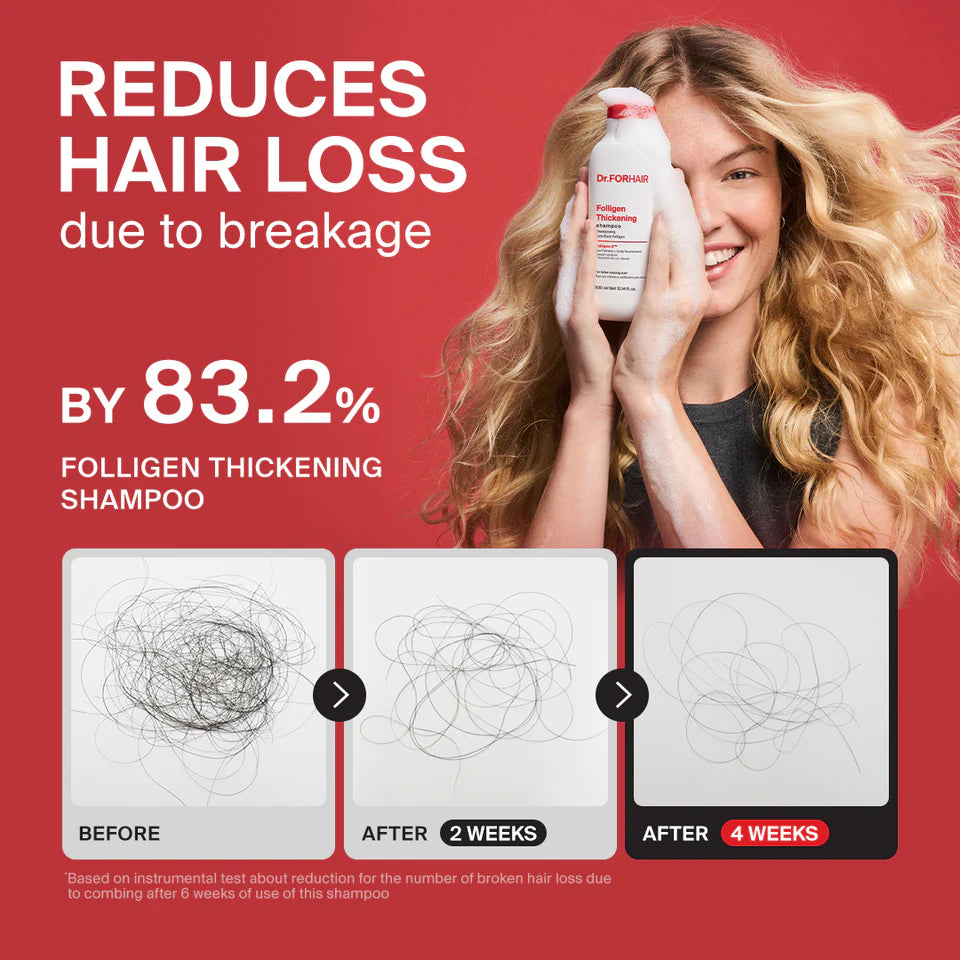 Folligen Thickening Shampoo