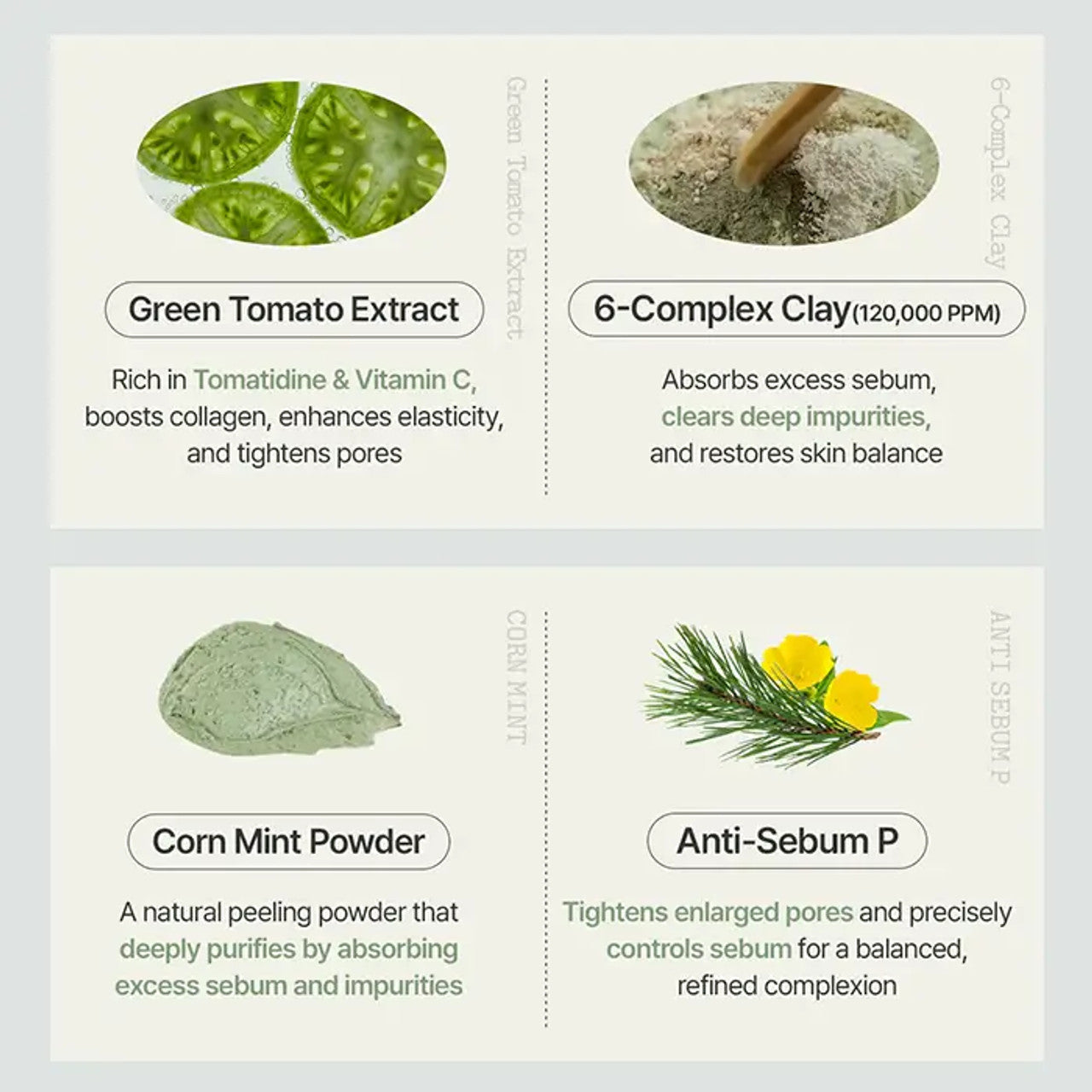 Pack Cleanser + Mini Set (3 types)