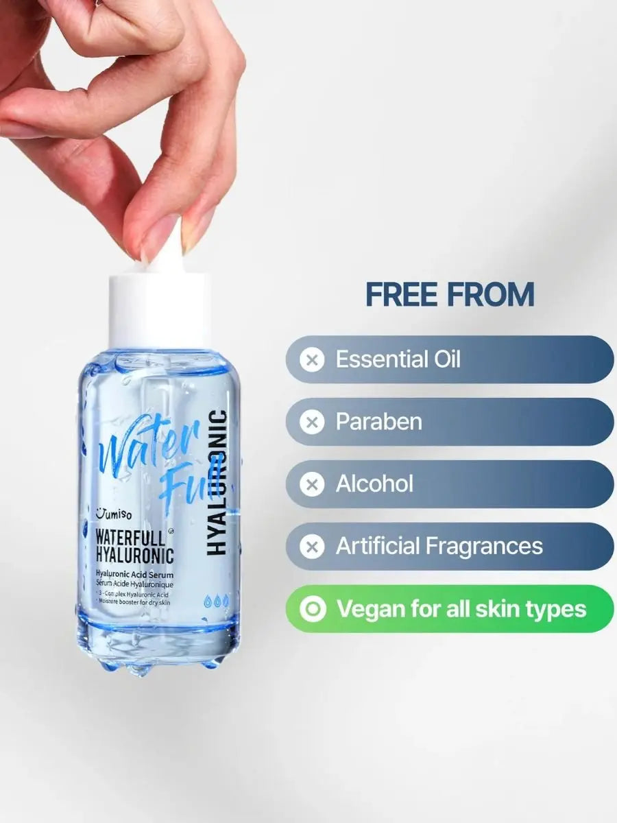 Waterfull Hyaluronic Acid Serum