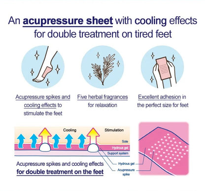Kyusoku Jikan Patches for Feet (4 sheets)
