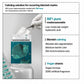 Madecassoside Essential Mask Sheet Blemish Repair