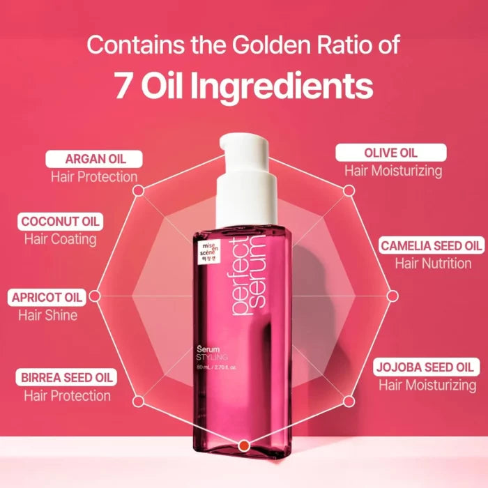 Perfect Styling Serum (Renewal)