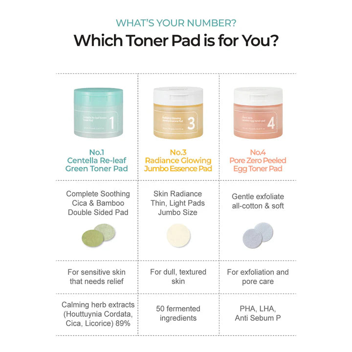 No.3 Radiance Glowing Jumbo Essence Pad