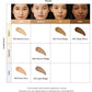Cica Clearing BB Cream