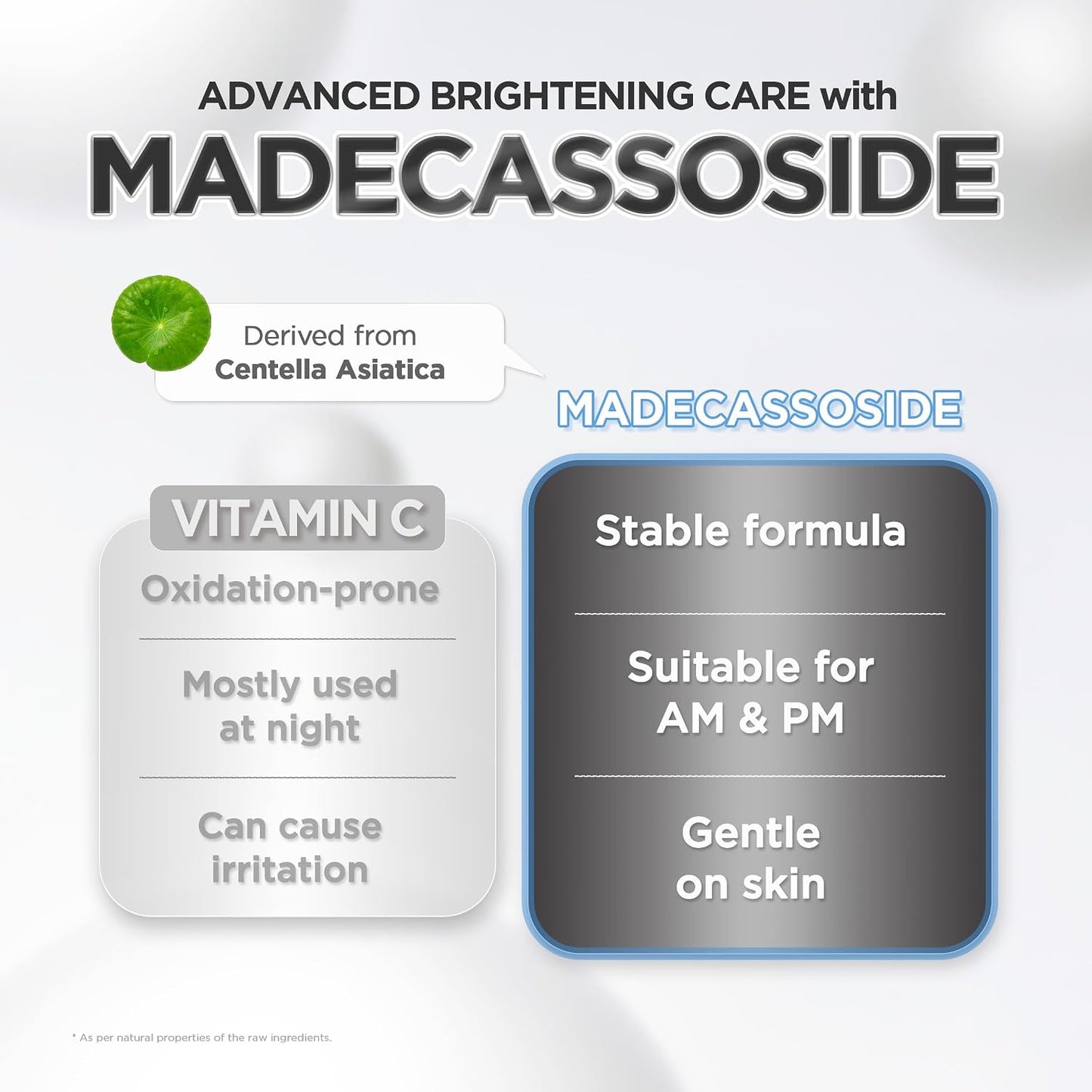 Madagascar Centella Tone Brightening Capsule Ampoule