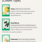 Energy Sheet Masks (10 types)