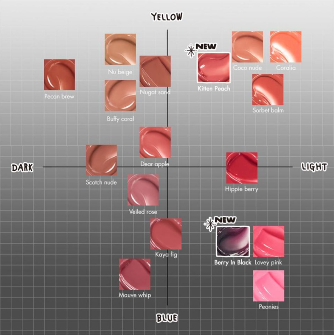 [ROM&ND x Inapsquare] Glasting Melting Balm - Black Spectrum Edition (3 shades)