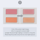 Better Than Cheek Blush - Spring Fever Series (2 shades) pre-order