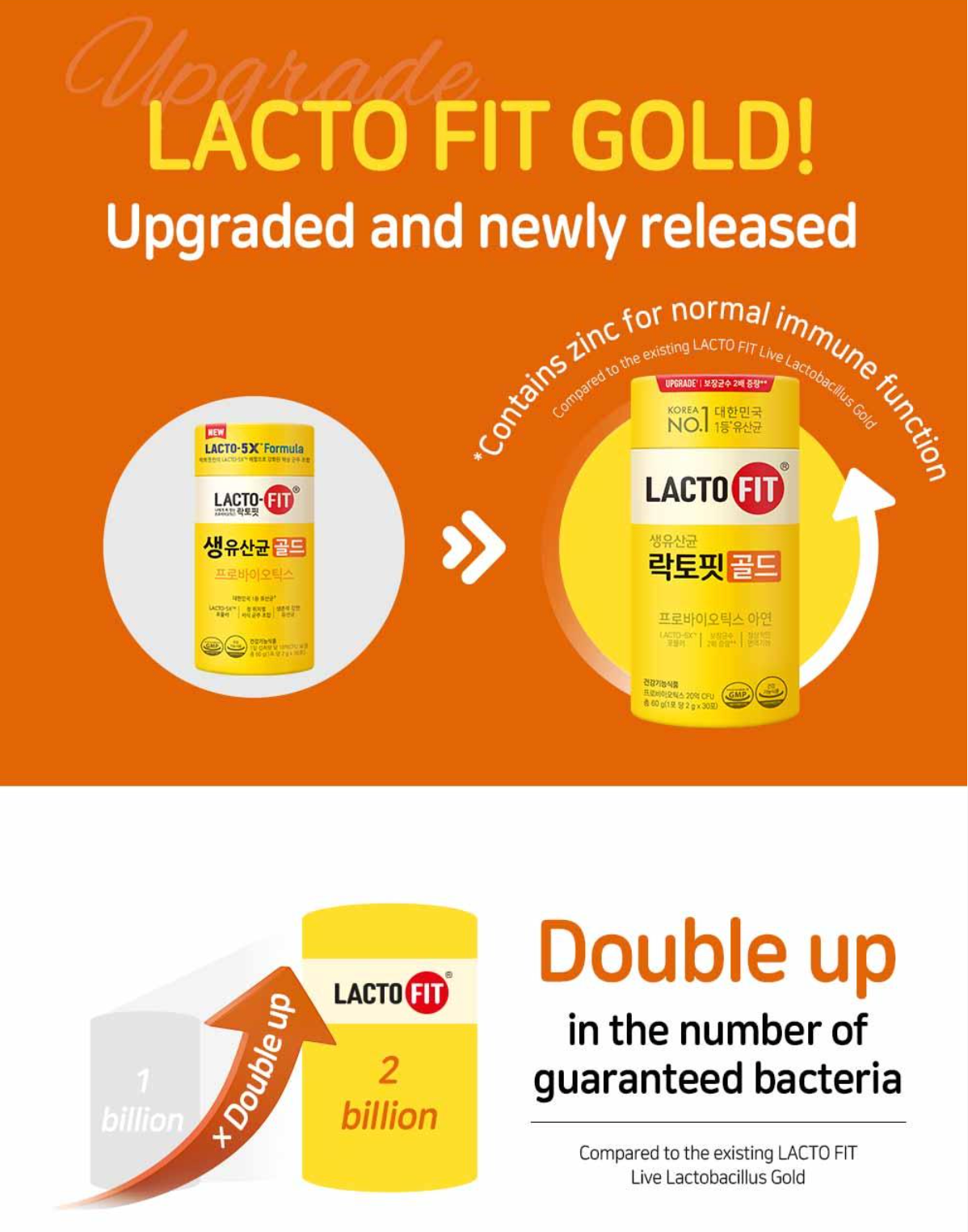 Probiotics Gold (Renewal)