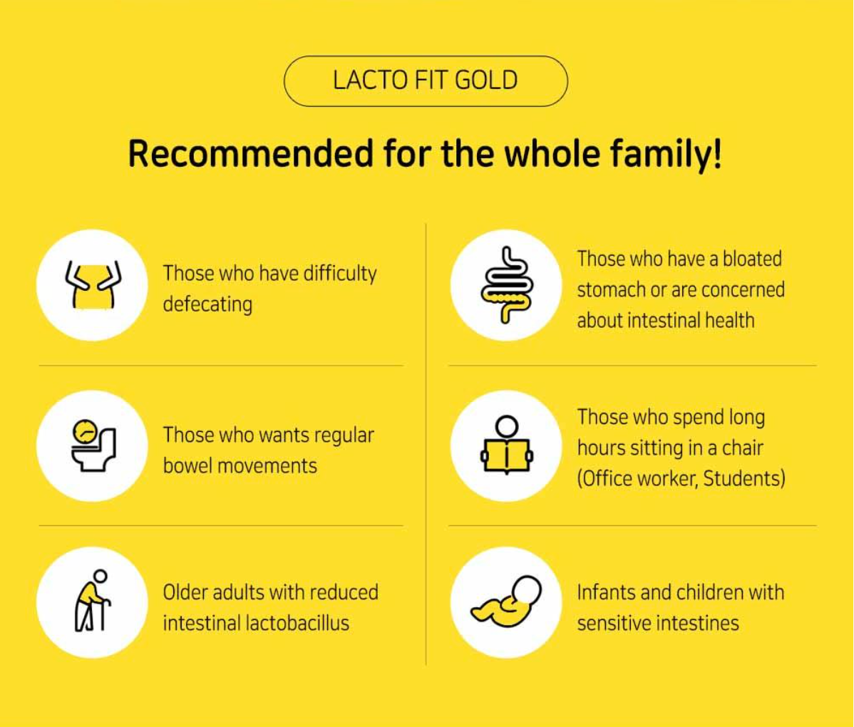 Probiotics Gold (Renewal)