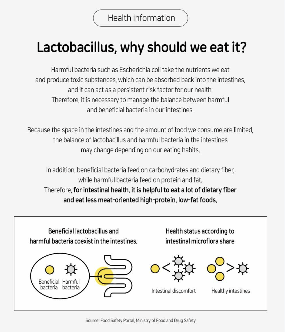 Probiotics Gold (Renewal)