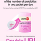 Probiotics Slim (Renewed) pre-order