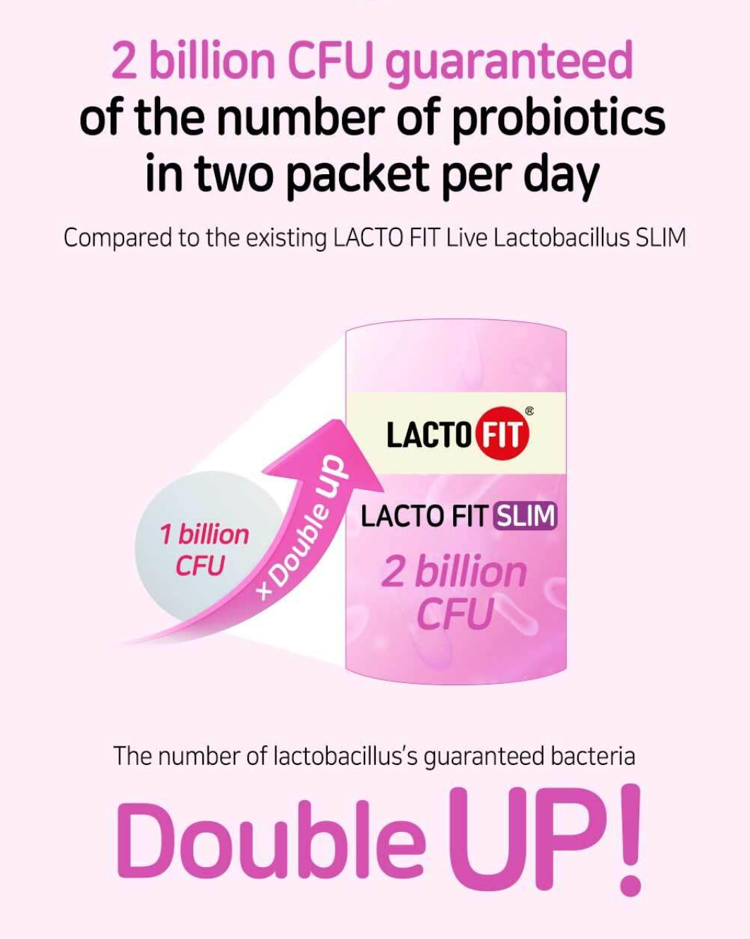 Probiotics Slim (Renewed) pre-order