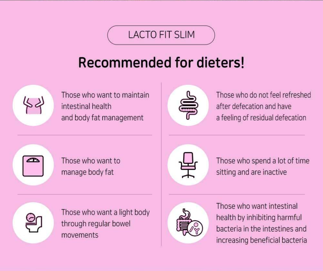 Probiotics Slim (Renewed) pre-order