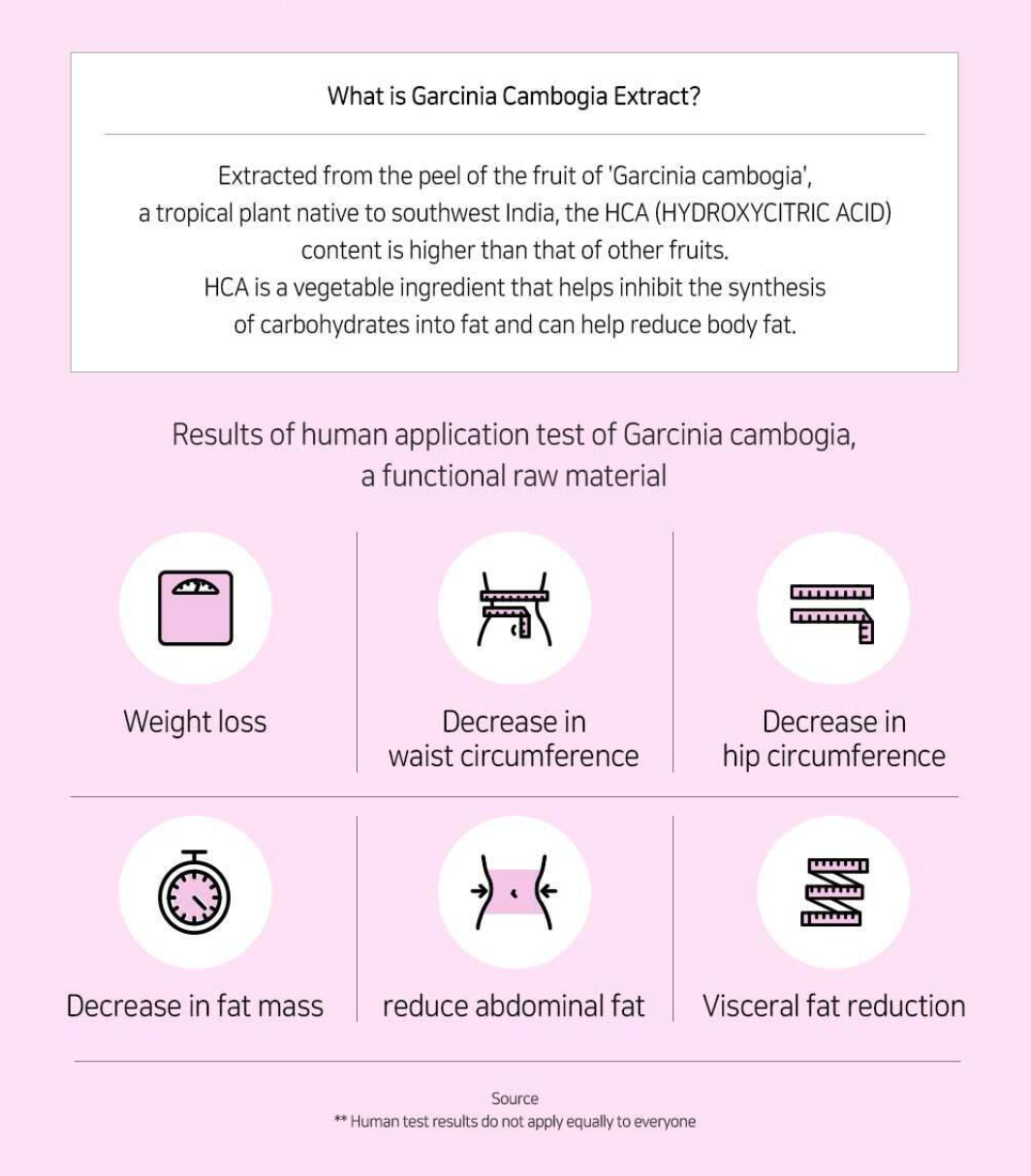 Probiotics Slim (Renewed) pre-order