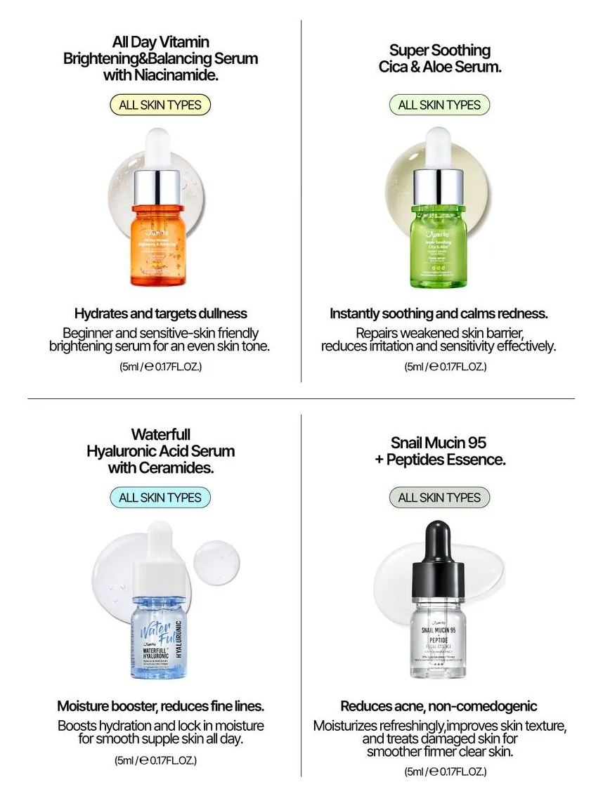 Best Facial Serums Trial Kit (4pc)
