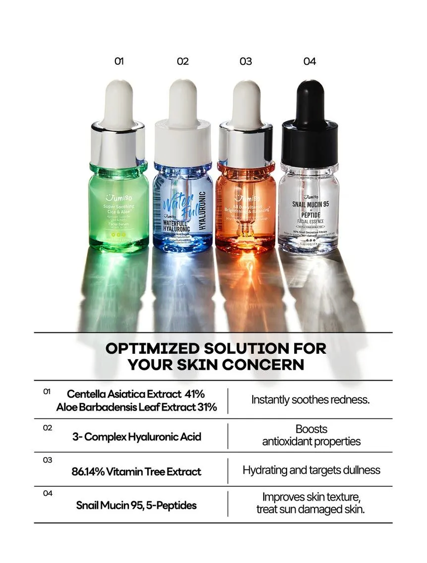 Best Facial Serums Trial Kit (4pc)