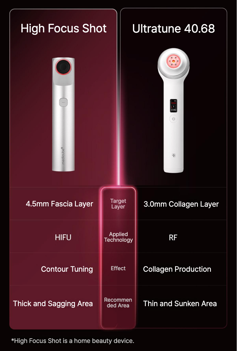 High Focus Shot (pre-order)