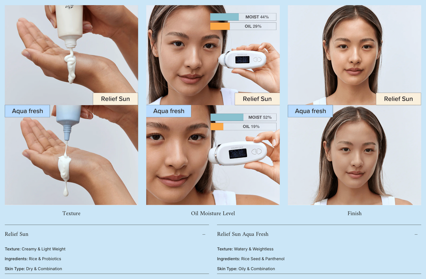 Beauty of Joseon Relief Sun: Aqua-fresh SPF50+ PA++++