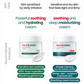 R.E.D Blemish Clear Moisture Cream