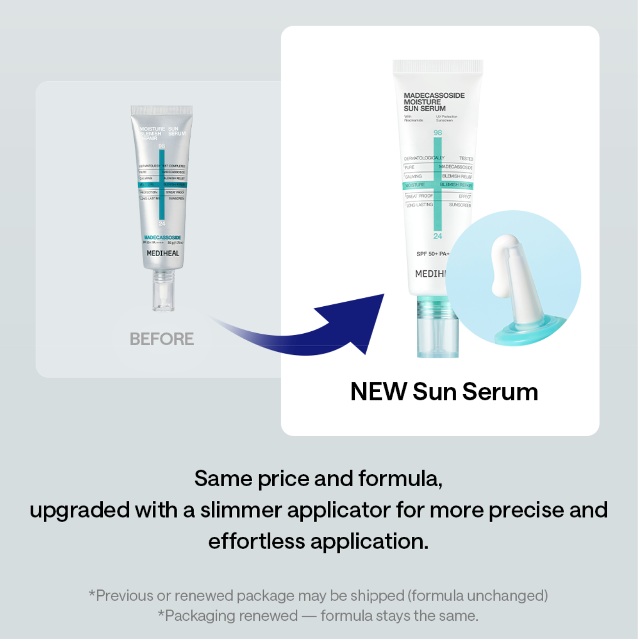Madecassoside Moisture Sun Serum Blemish Repair