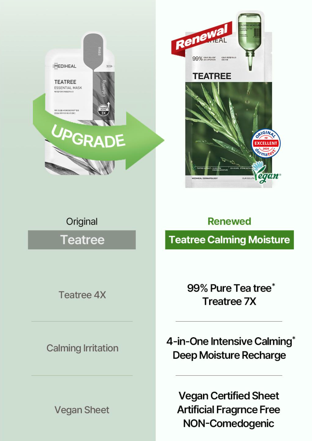 Teatree Essential Mask Calming Moisture