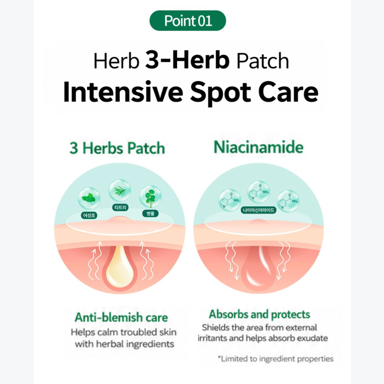 Acnes Blemish Spot Care Patch (144 patches)
