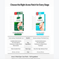 Acnes Blemish Spot Care Patch (144 patches)