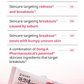 Acne Pro Cream