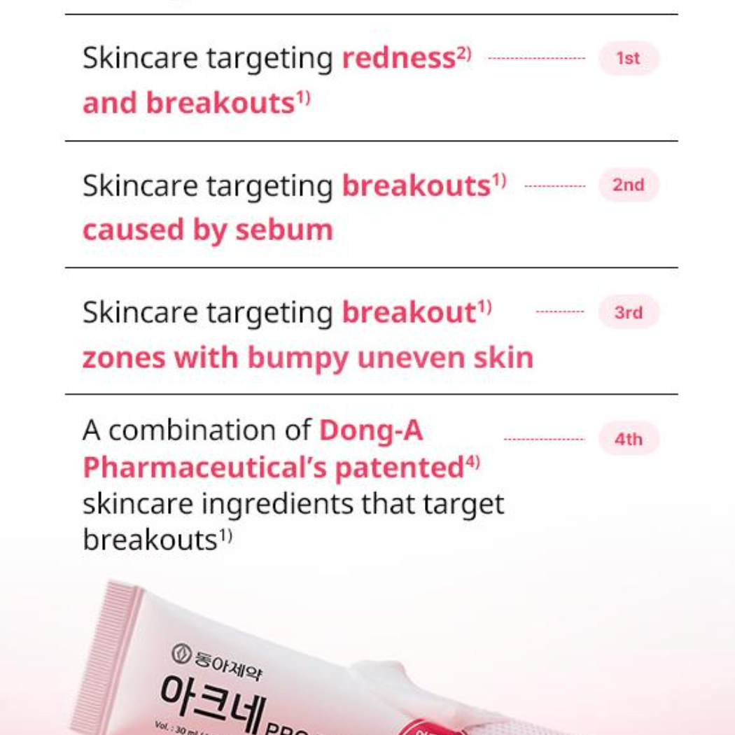 Acne Pro Cream
