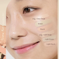 Cover Perfection Triple Pot Concealer (3 shades)