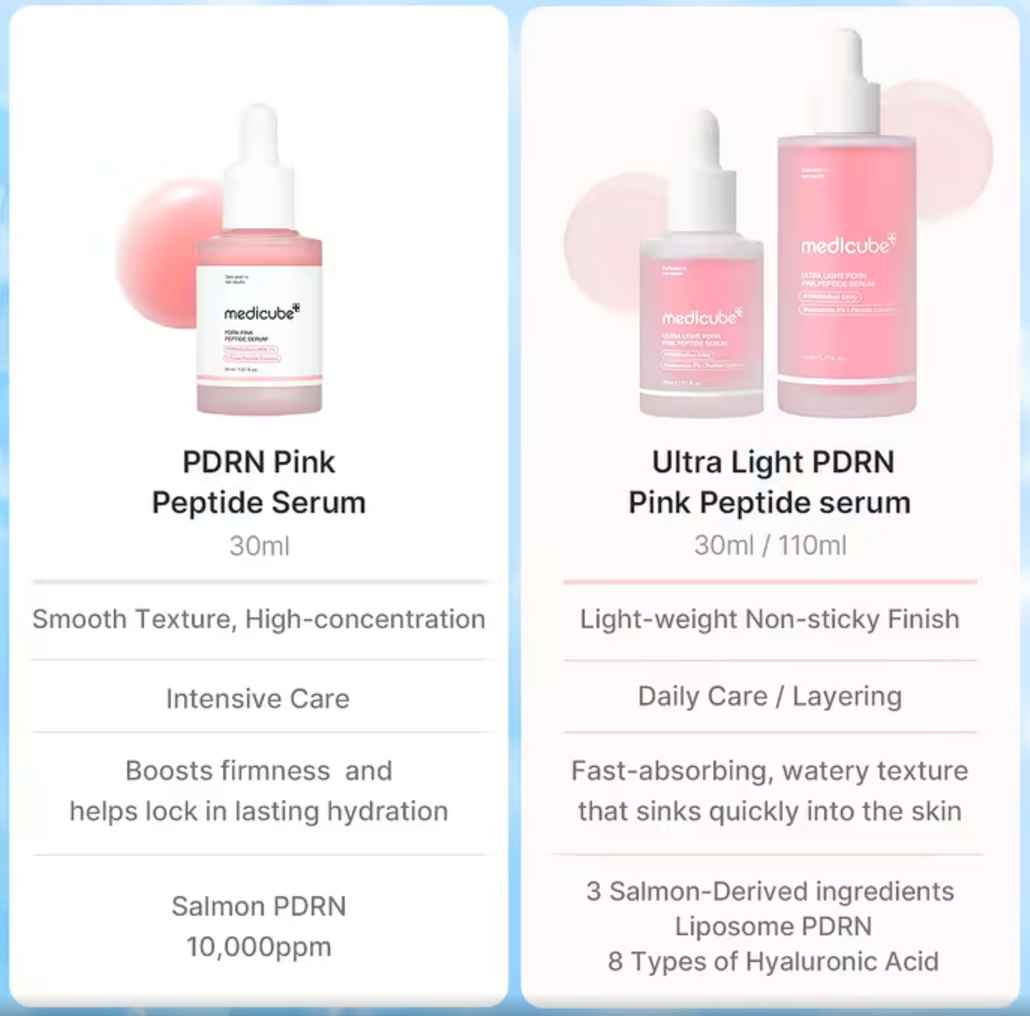 Ultra Light Pdrn Pink Peptide Serum