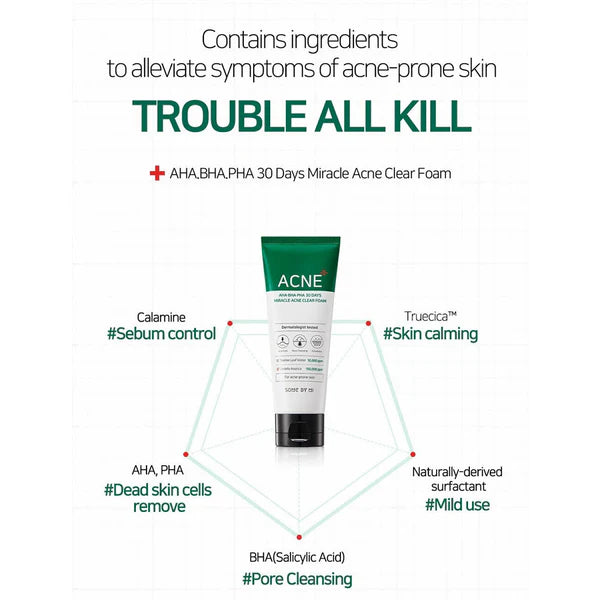 AHA-BHA-PHA 30 Days Miracle Foam