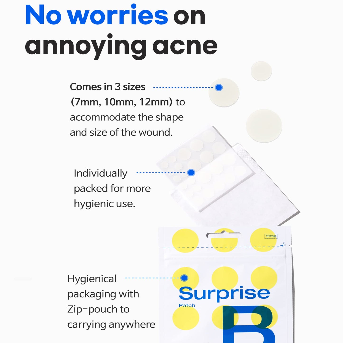 Surprise B Spot Patch (24 patches)