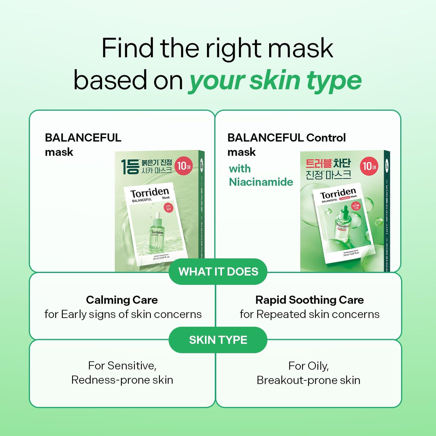 BALANCEFUL Control Mask