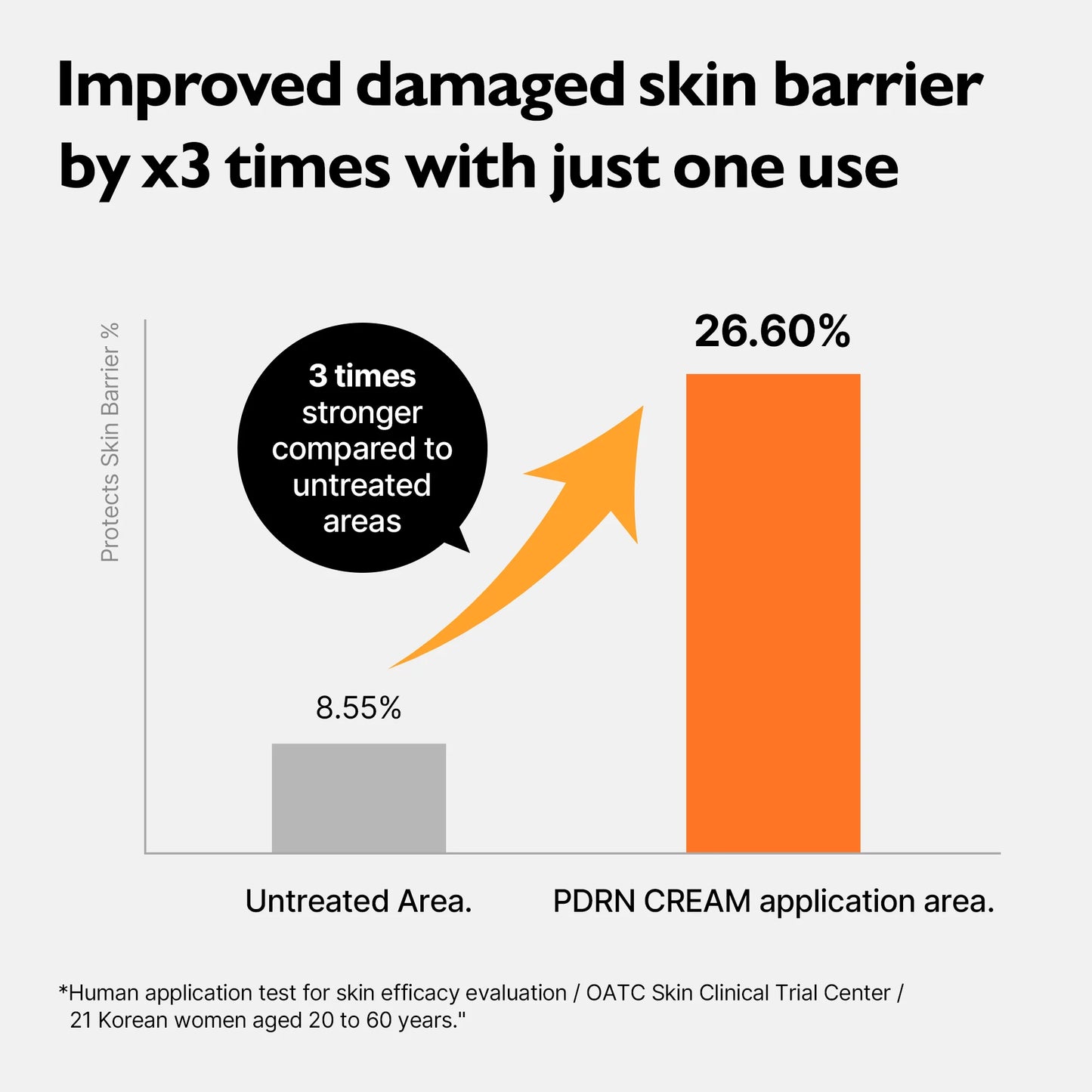 PDRN Rejuvenating Cream (pre-order)