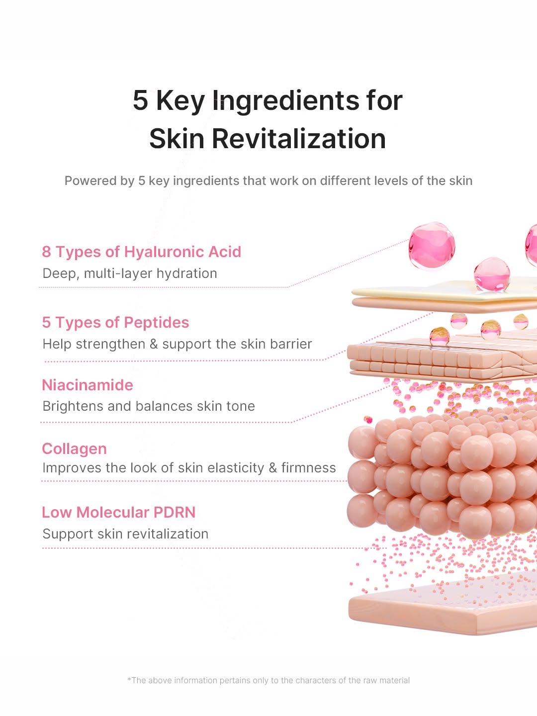 Ultra Light Pdrn Pink Peptide Serum
