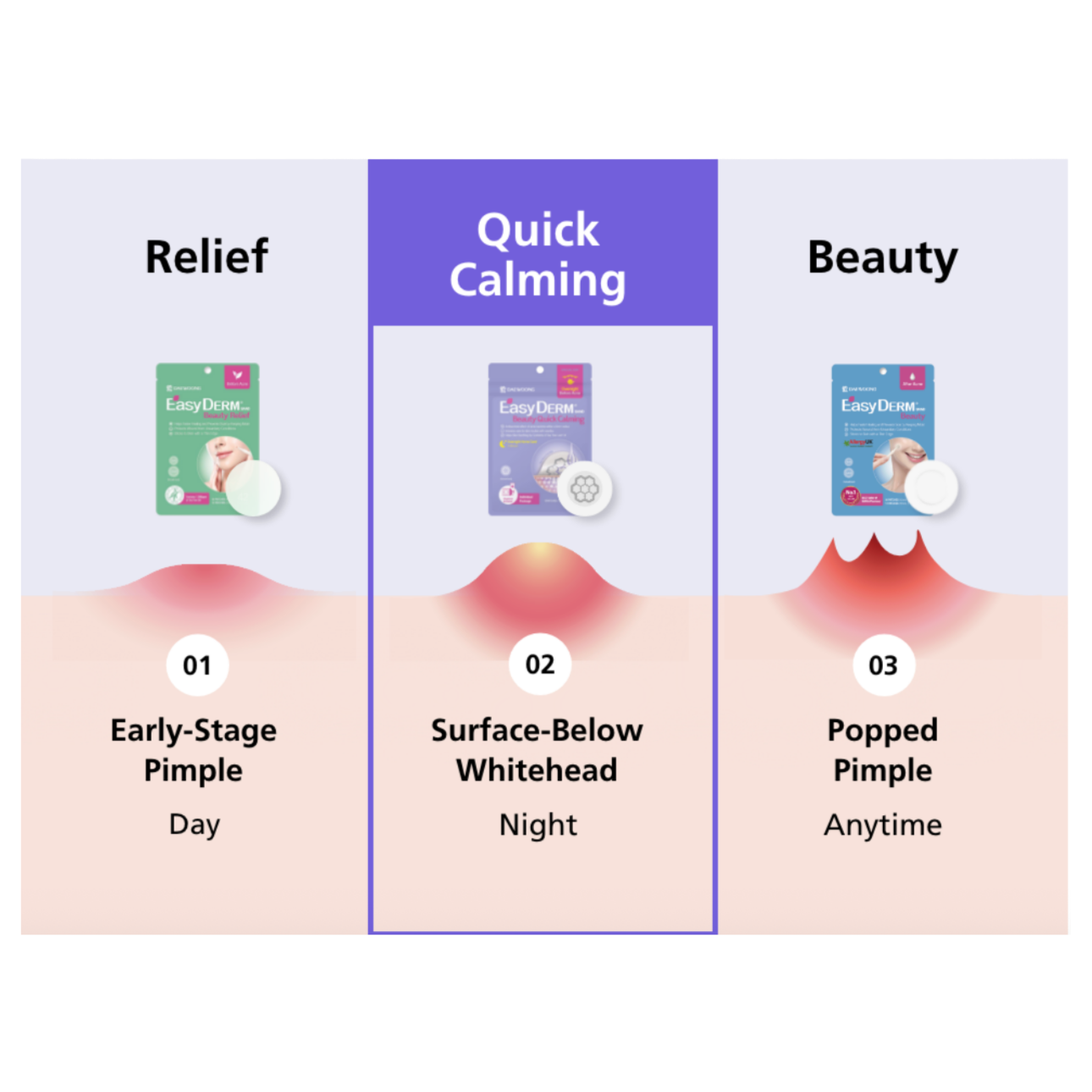 Quick-Calming Patch 8 patches (+Cica Ampoule 5ml)