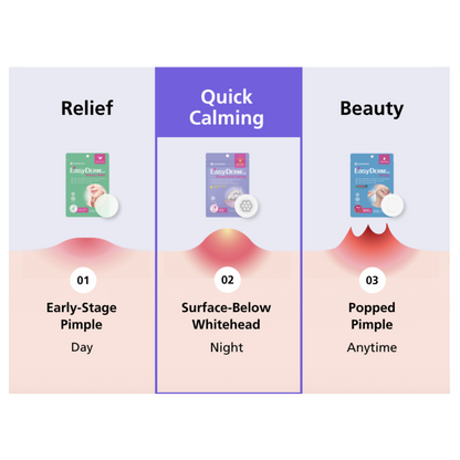 Quick-Calming Patch 8 patches (+Cica Ampoule 5ml)