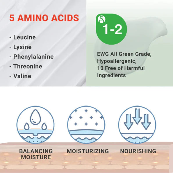 MLE Skin Barrier Cream