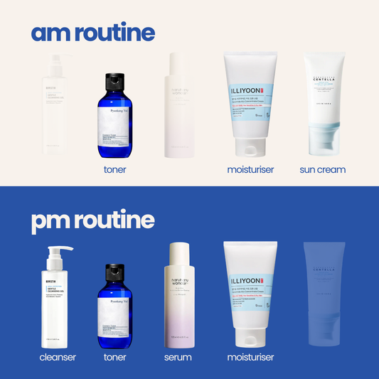 Am routine and pm barrier reset routine skincare products displayed with labels on a white and blue background.
