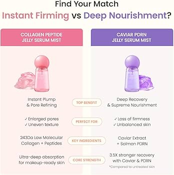 Collagen Peptide Jelly Serum Mist