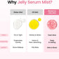 Collagen Peptide Jelly Serum Mist