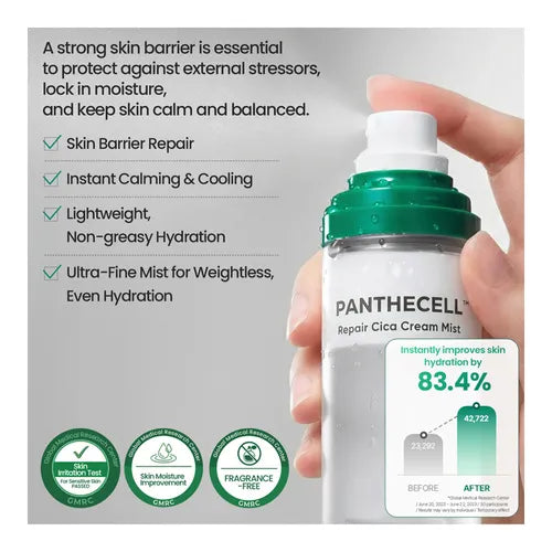 PANTHECELL Repair Cica Cream Mist