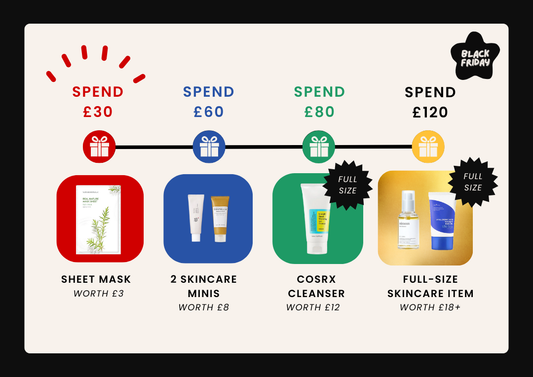 [FREE GIFT] 2 Skincare minis (random)