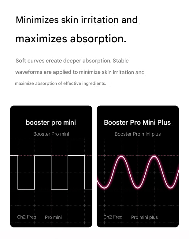 [Limited Edition] AGE-R Booster Pro Mini Plus - Melody Edition (pre-order)